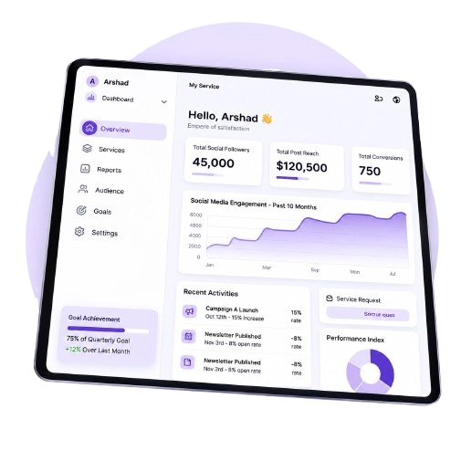 sevice freelance digital marketing analyst in calicut